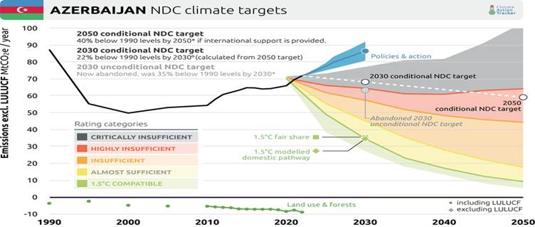 Изображение выглядит как текст, снимок экрана, диаграмма, ШрифтСодержимое, созданное искусственным интеллектом, может быть неверным.