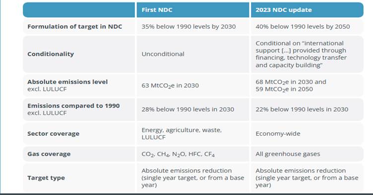 Изображение выглядит как текст, снимок экрана, программное обеспечение, Значок на компьютереСодержимое, созданное искусственным интеллектом, может быть неверным.